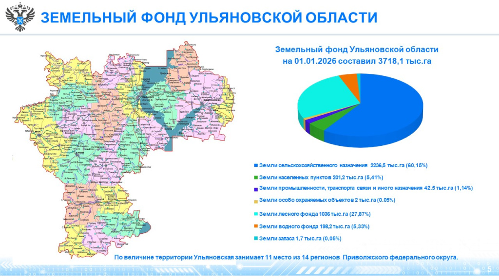 Земельный фонд.jpg