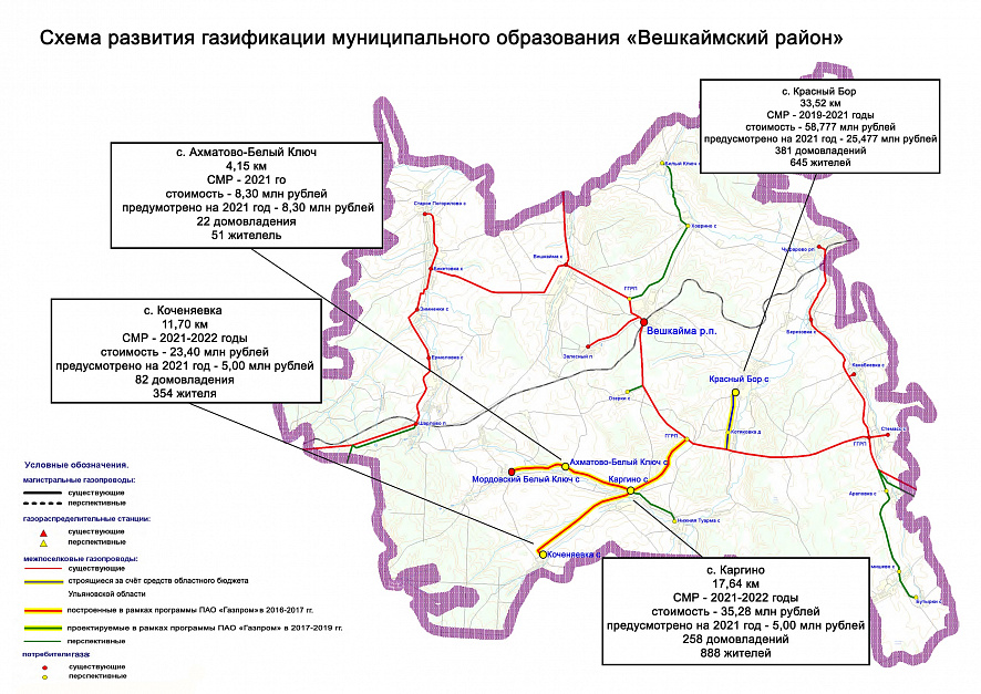 Газификация кемерово план